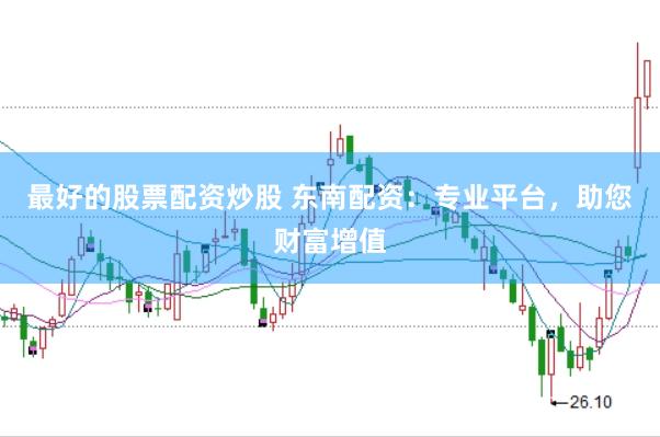 最好的股票配资炒股 东南配资：专业平台，助您财富增值