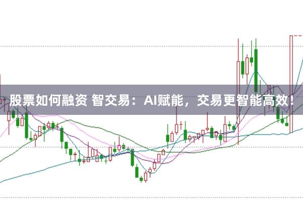 股票如何融资 智交易:AI赋能,交易更智能高效!